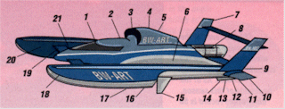 Diagram of hydroplane