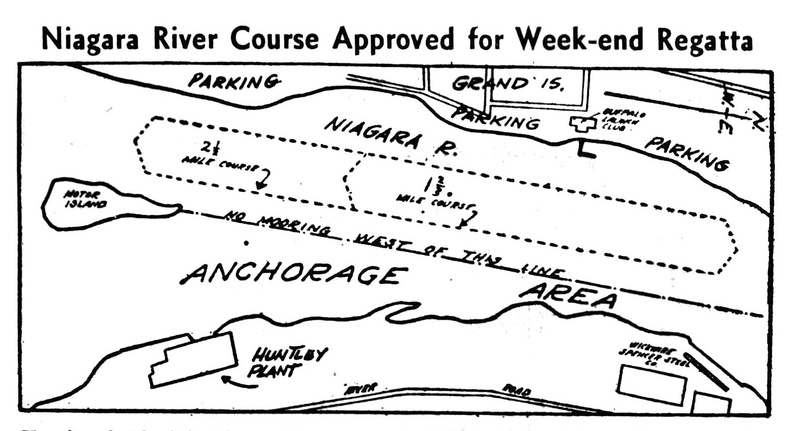 Here is a sketch of the Niagara River course