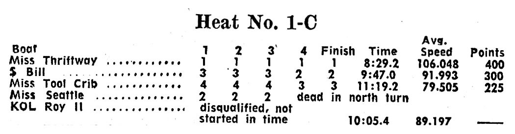 Heat 1-C